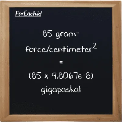 Cara konversi gram-force/centimeter<sup>2</sup> ke gigapaskal (gf/cm<sup>2</sup> ke GPa): 85 gram-force/centimeter<sup>2</sup> (gf/cm<sup>2</sup>) setara dengan 85 dikalikan dengan 9.8067e-8 gigapaskal (GPa)